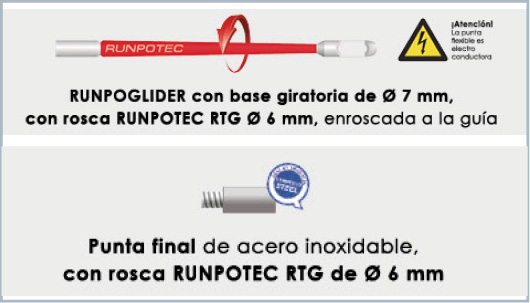 guía pasacables de fibra de vidrio
